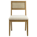 Nimba Faux Rattan Fabric Dining Chairs Set of 2 by Modway by HouseOfZazla