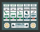 Philadelphia Eagles The Highlant Mint 5x World Champions Commemorative Banner Collection by Dynasty Sports & Framing