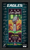 Philadelphia Eagles Super Bowl LIX Champions Signature Ticket Frame by Dynasty Sports & Framing