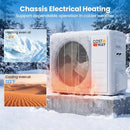 EcoGuard Series 12000 BTU 20 SEER2 115V Mini Split Air Conditioner and Heater by LJGDeals