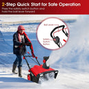 20 Inch 120V 15Amp Electric Snow Thrower with 180¬∞ Rotatable Chute by LJGDeals