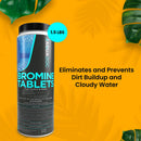 Eye Irritation Kit
