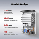 Camplux First F10 LPG Camping Water Heater