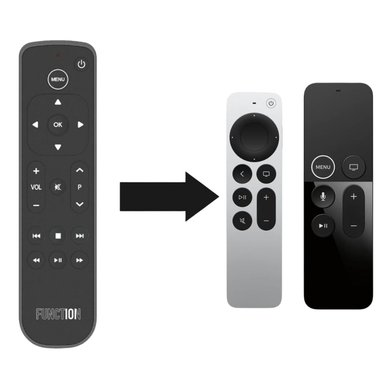 Button Remote for Apple TV / Apple TV 4K (Bluetooth Edition)