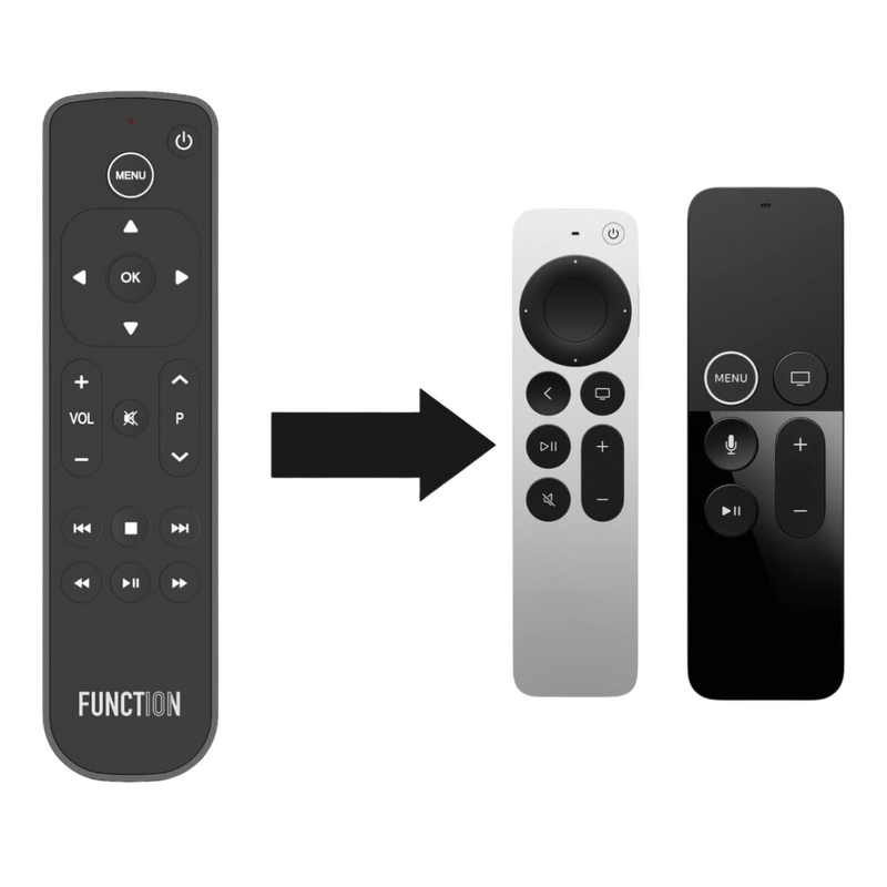 Button Remote for Apple TV / Apple TV 4K (Infrared Edition)