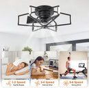 21 Inch Wade Black Industrial Flush Mount LED Ceiling Fan