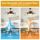 52" Mayna Smart Fan With Led Light by Parrot Uncle