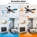 52 Inch Oregon DC Motor Modern Downrod Ceiling Fan with LED Light