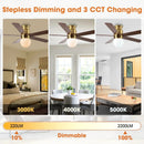 52 Inch Fanny Double-sided Blades Flush Mount LED Ceiling Fan with Remote Control by Parrot Uncle