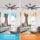 60" Black Led Indoor Ceiling Fan with Remote 8 Blade