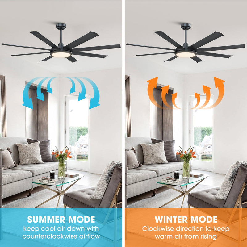 60" Industrial DC Motor Downrod Mount Ceiling Fan with Lighting and Remote Control