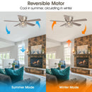 48" Thurber Industrial Satin Nickel Flush Mount Reversible Ceiling Fan with Lighting and Remote Control