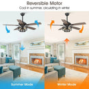 52" Paquette In Indoor Matte Black Industrial Ceiling Fan with Remote Control and Light Kit by Parrot Uncle