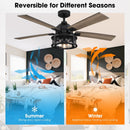 52" Lucknow Industrial Black Reversible Ceiling Fan with Lighting and Remote Control