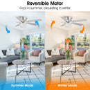 52" Panipat Modern Chrome Flush Mount Reversible Crystal Ceiling Fan with Lighting and Remote Control