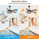52" Coimbatore Farmhouse Downrod Mount Reversible Ceiling Fan with Lighting and Remote Control