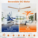 52 Inch Esther 3-Blades Modern Downrod Mount Ceiling Fan with Remote Control by Parrot Uncle