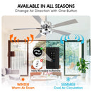 52" Vendome Industrial DC Motor Downrod Mount Reversible Ceiling Fan with Lighting and Remote Control