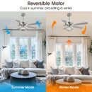 52" Zelda Modern DC Motor Downrod Mount Reversible Ceiling Fan with Lighting and Remote Control