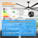 84 Inch 100 Inch Padus Black Large Size Ceiling Fan with Dimmable Lighting and Remote Control by ParrotUncle