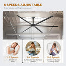 120 Inch HVLS Fan Jupiter Industrial Aluminum Extra Large Ceiling Fan with Remote Control by Parrot Uncle
