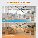 120 Inch HVLS Fan Jupiter Industrial Aluminum Extra Large Ceiling Fan with Remote Control by Parrot Uncle
