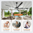 72 Inch 84 Inch Winni IPX4 Outdoor Downrod Mount Ceiling Fan with Remote Control by Parrot Uncle