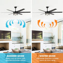70" Modern DC Motor Downrod Mount Reversible Ceiling Fan with Lighting and Remote Control