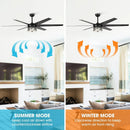 70" Black Modern Ceiling Fan