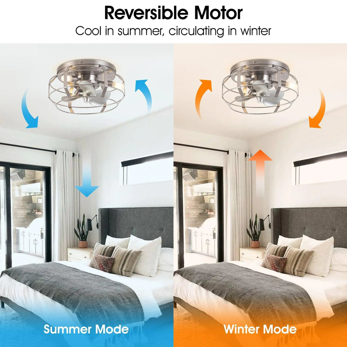 12" Flush Mount Low Profile Caged Small Ceiling Fan with Light and Remote Control, photo 4 of 15
