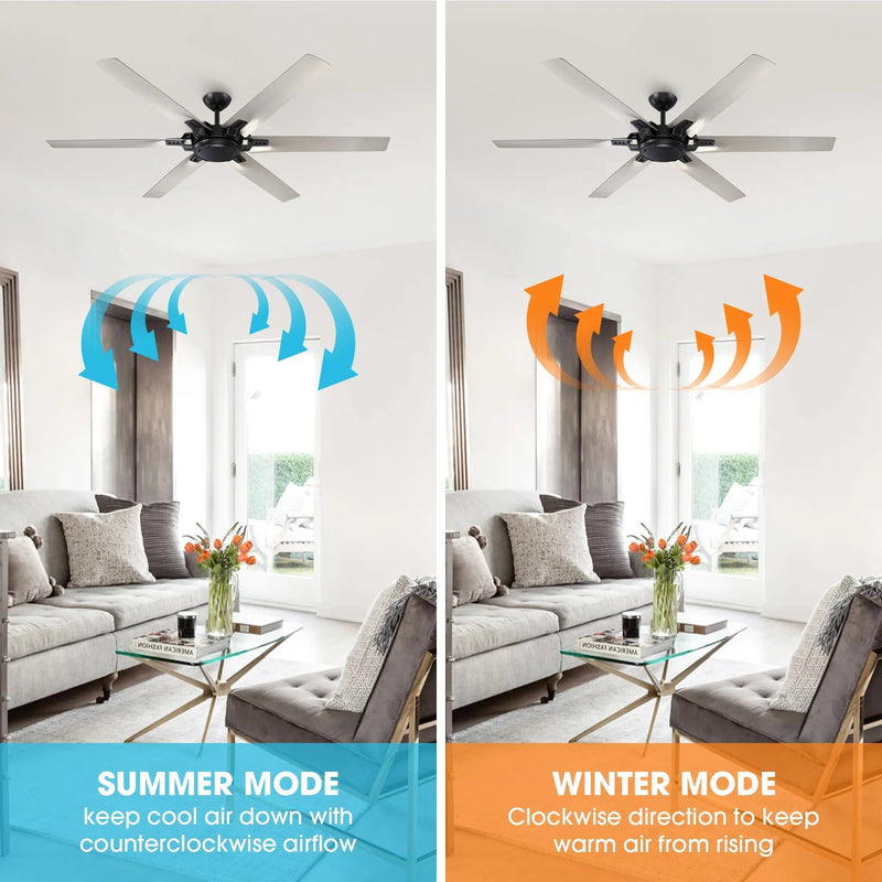 70" Madhya Industrial Ceiling Fan with Remote Control