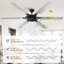 70" Madhya Industrial Ceiling Fan with Remote Control