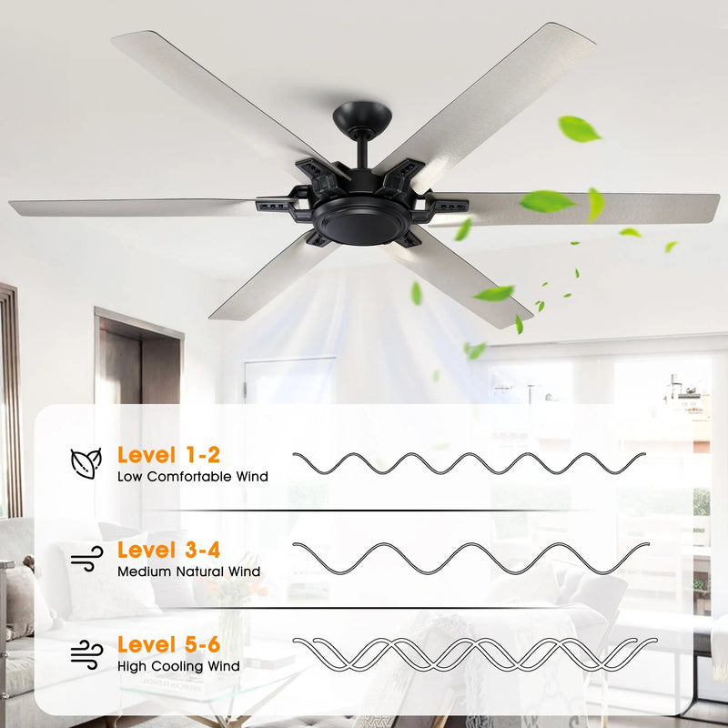 70" Madhya Industrial Ceiling Fan with Remote Control