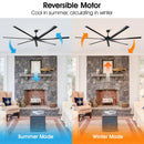 84 Inch 100 Inch Silent Storm Extra Large Ceiling Fan with Remote Control