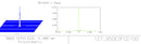 FCD100 Series 127mm f/7.5 Aluminum Air-Spaced Triplet ED APO Refractor Telescope