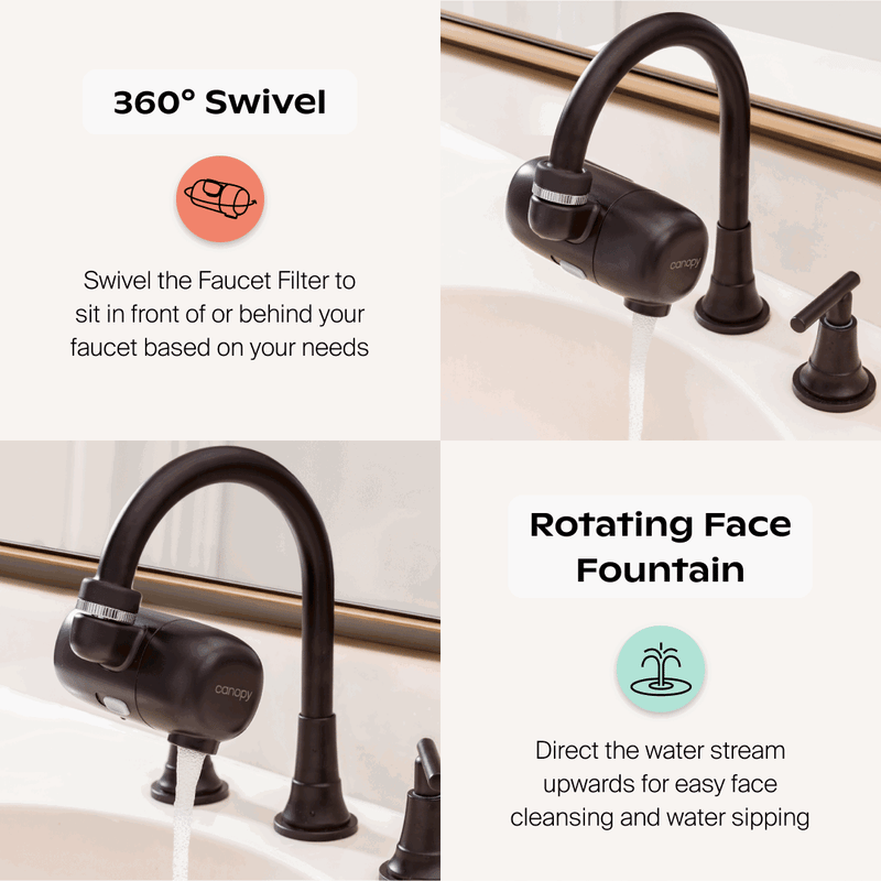 Faucet Filter