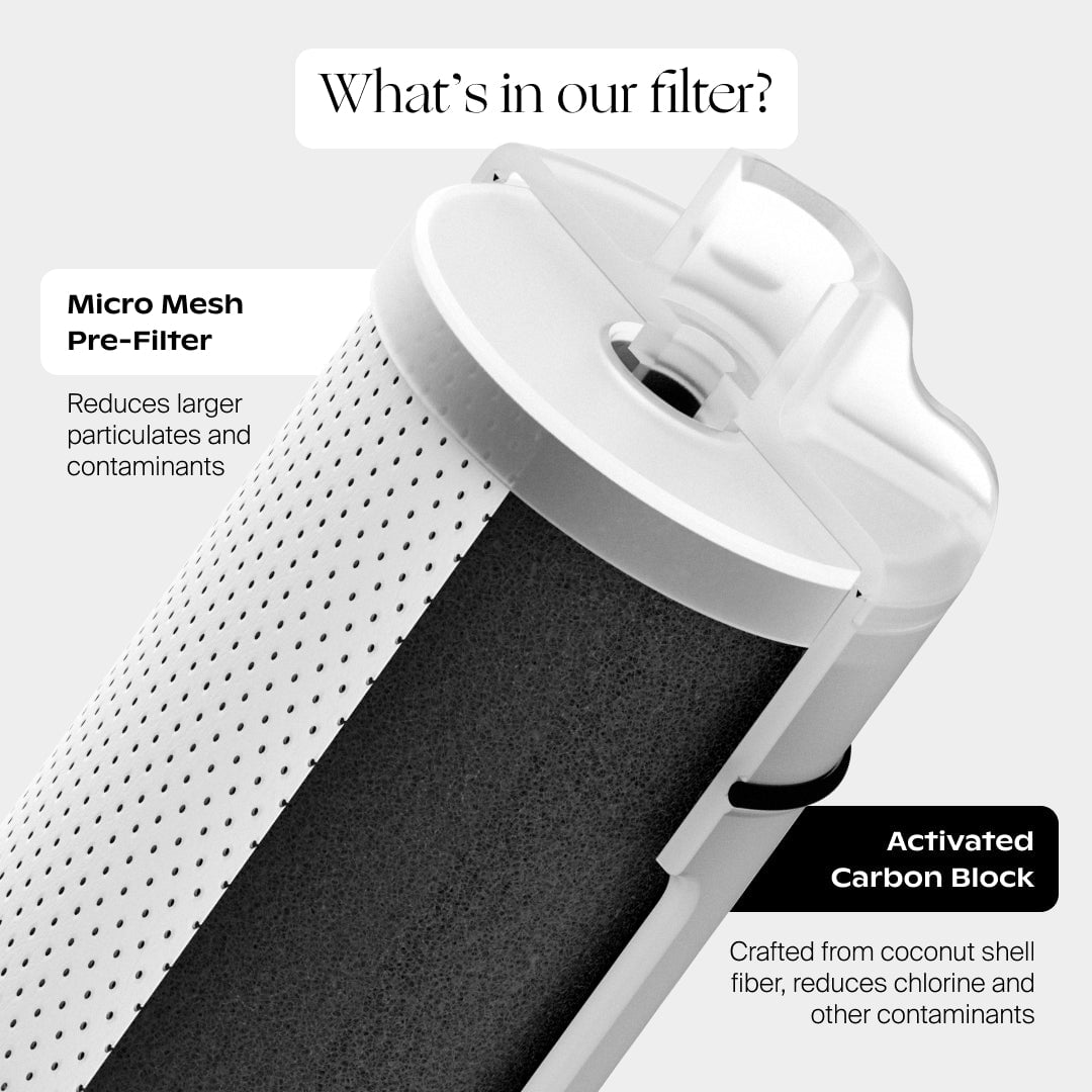 Faucet Filter, photo 9 of 20