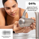 Faucet Filter Cartridge Bundle