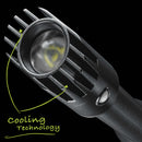 FLATEYE™ Rechargeable FR-2100 Flashlight - 2175 Lumens
