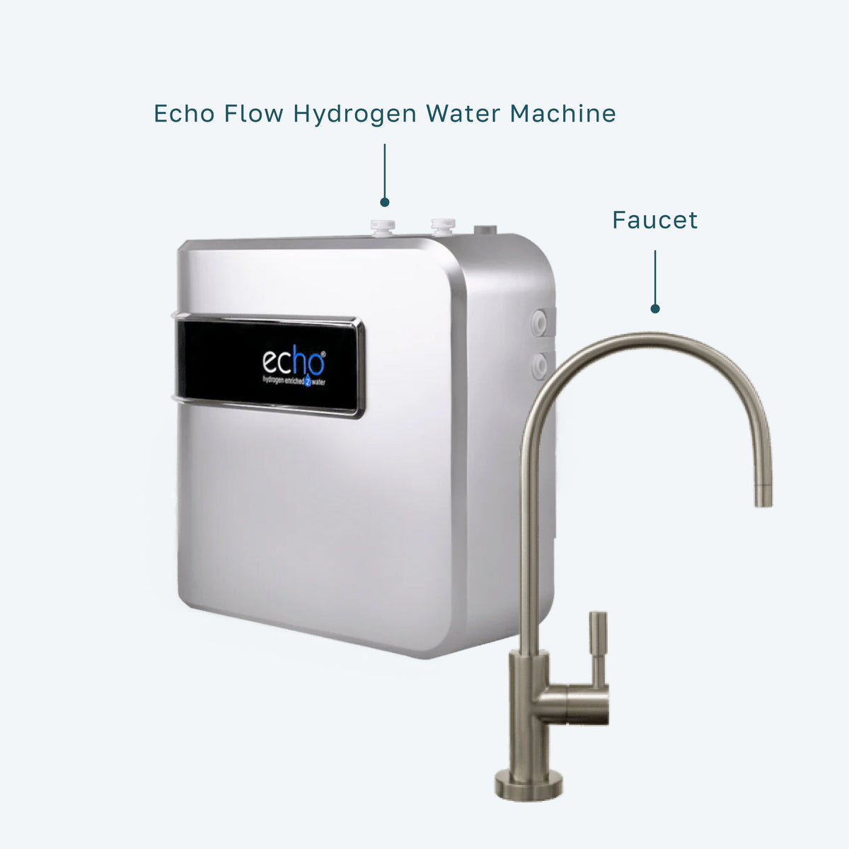 ECHO Flow, photo 5 of 7