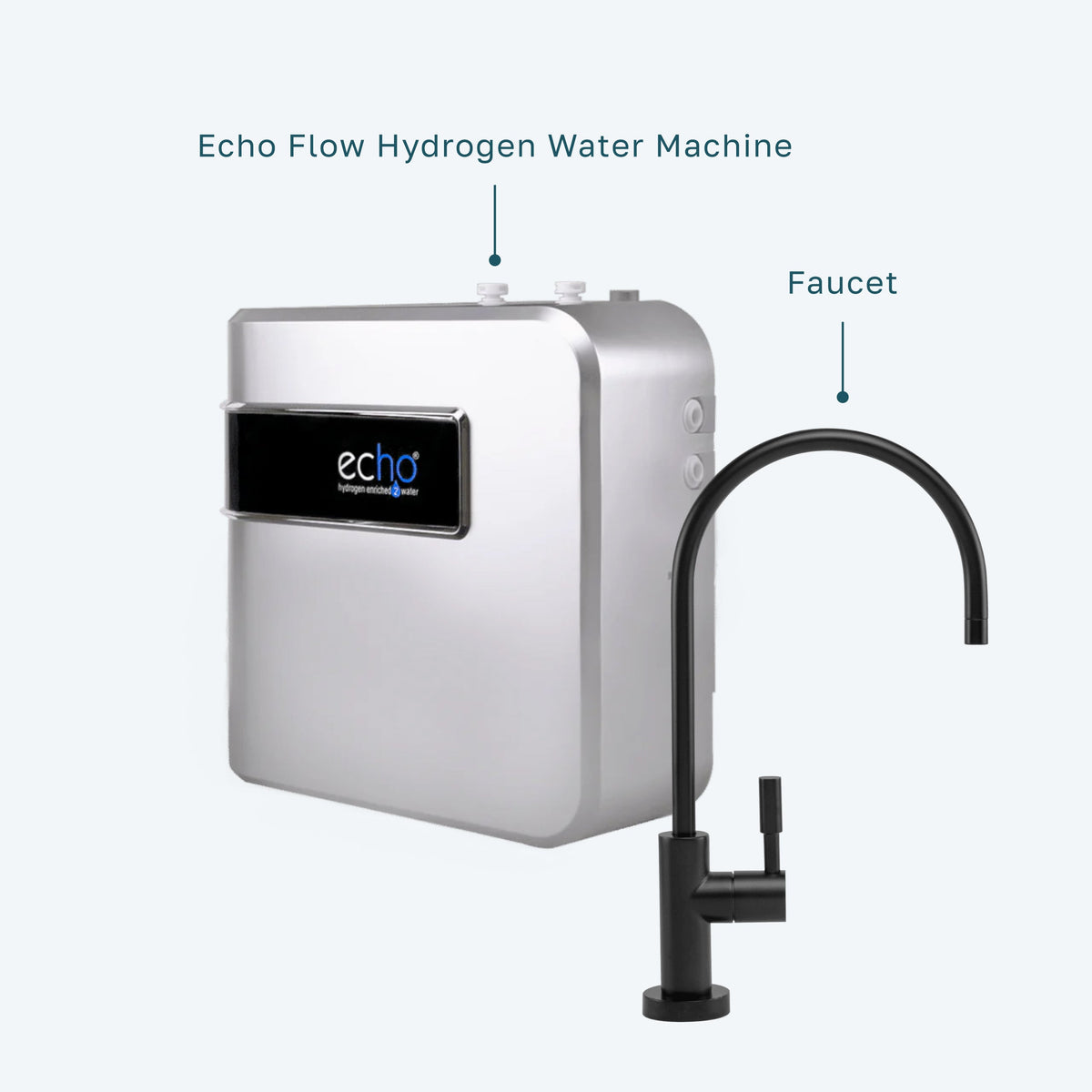 ECHO Flow, photo 7 of 7