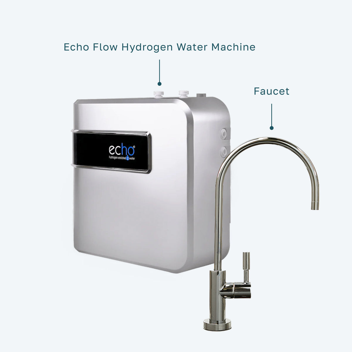 ECHO Flow, photo 6 of 7