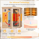 3-5 People Far Infrared Wooden Sauna Room for Home by LJGDeals