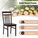 Set of 2 Farmhouse Dining Chair with Slanted High Backrest by LJGDeals