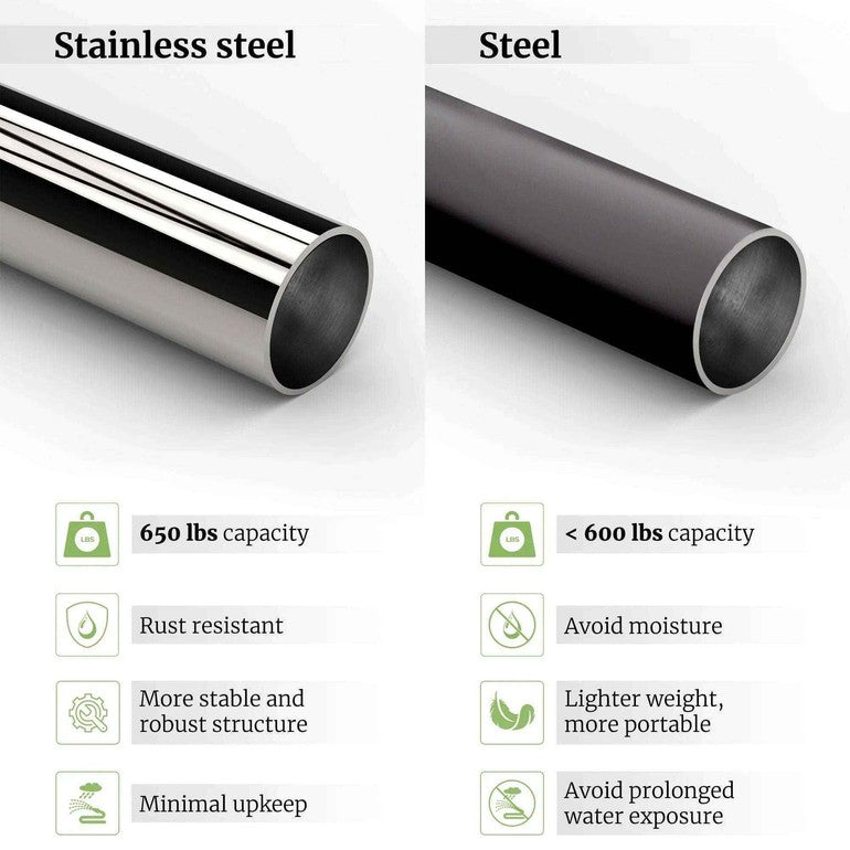 Tranquillo Universal Stainless Steel Hammock Stand for Ultimate Relaxation