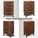 Linea Solid Wood Dresser by Megsu