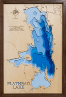 Flathead (Lake, Flathead)
