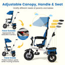 Folding Tricycle Baby Stroller with Reversible Seat and Adjustable Canopy by LJGDeals