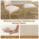 French Dining Chair Set of 2 with Rectangular Backrest and Solid Rubber Wood Frame-Beige by LJGDeals