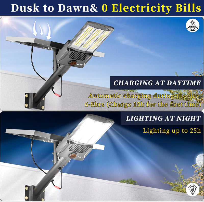 9500W Aluminum Solar Street Lights Outdoor, 500000LM High Powered Commercial Parking Lot Lights 6500K Dusk to Dawn with Remote
